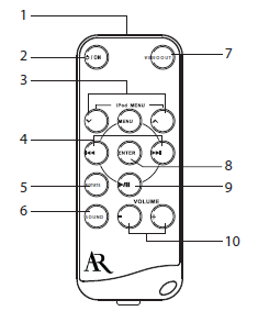 Acoustics Research ARS35I Dock Adapter Speaker fig 10