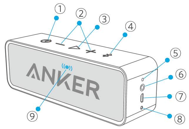 SoundCore A3102 Wireless Speaker featured figure (2)