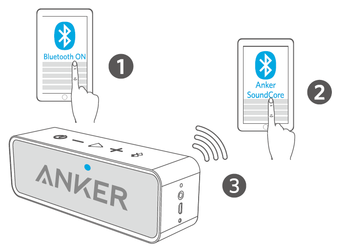 SoundCore A3102 Wireless Speaker featured figure (4)