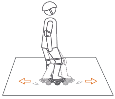 SEGWAY Drift W1 Balancing Transporter FIG (10)