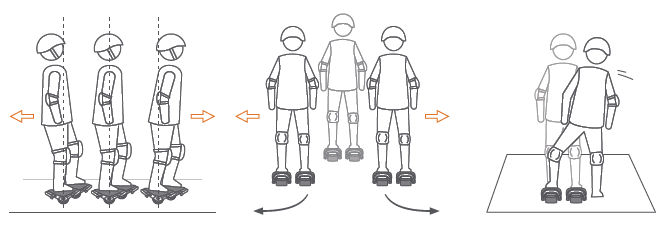 SEGWAY Drift W1 Balancing Transporter FIG (13)