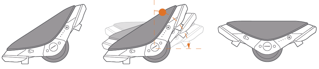 SEGWAY Drift W1 Balancing Transporter FIG (7)..