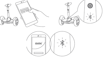 SEGWAY NINEBOT Minipro N3M320 Balancing Transporter FIG (9)