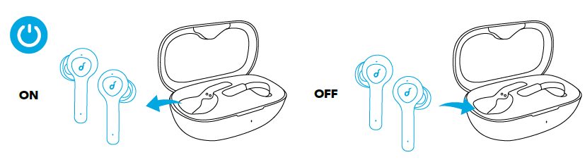 SoundCore Life P2 Portable Wireless Earbuds  fig 3