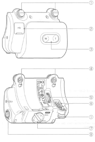 Canon PZ-E2B Power Zoom Adapter fig 1