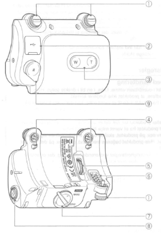 Canon PZ-E2B Power Zoom Adapter fig 2