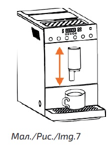 Cecotec CCTC-01636 Cremmaet Compact Cafetera fig (4)