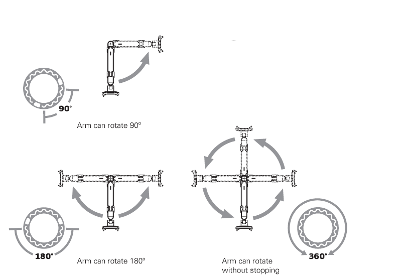 Humanscale M81 Mounting Arm fig (8)
