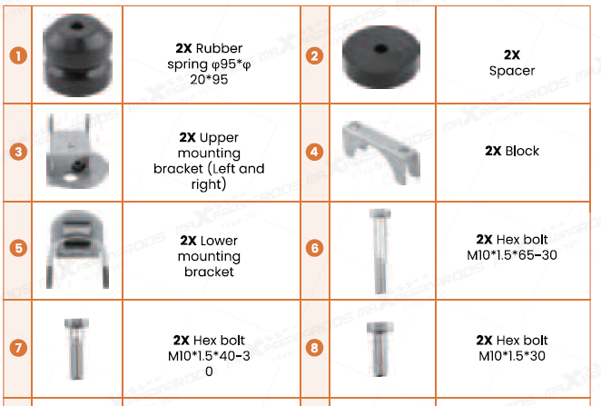 MaXpeedingrods Ford F-150 Rear Suspension Enhancement System fig 1