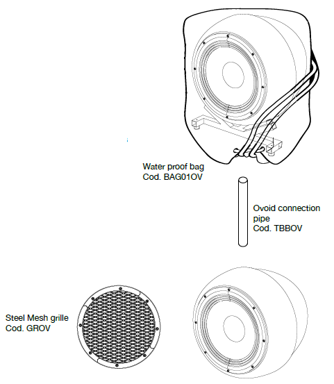Pequod Ovoid Sub 5.1 18 Inch Bass Reflex Subwoofer fig 12